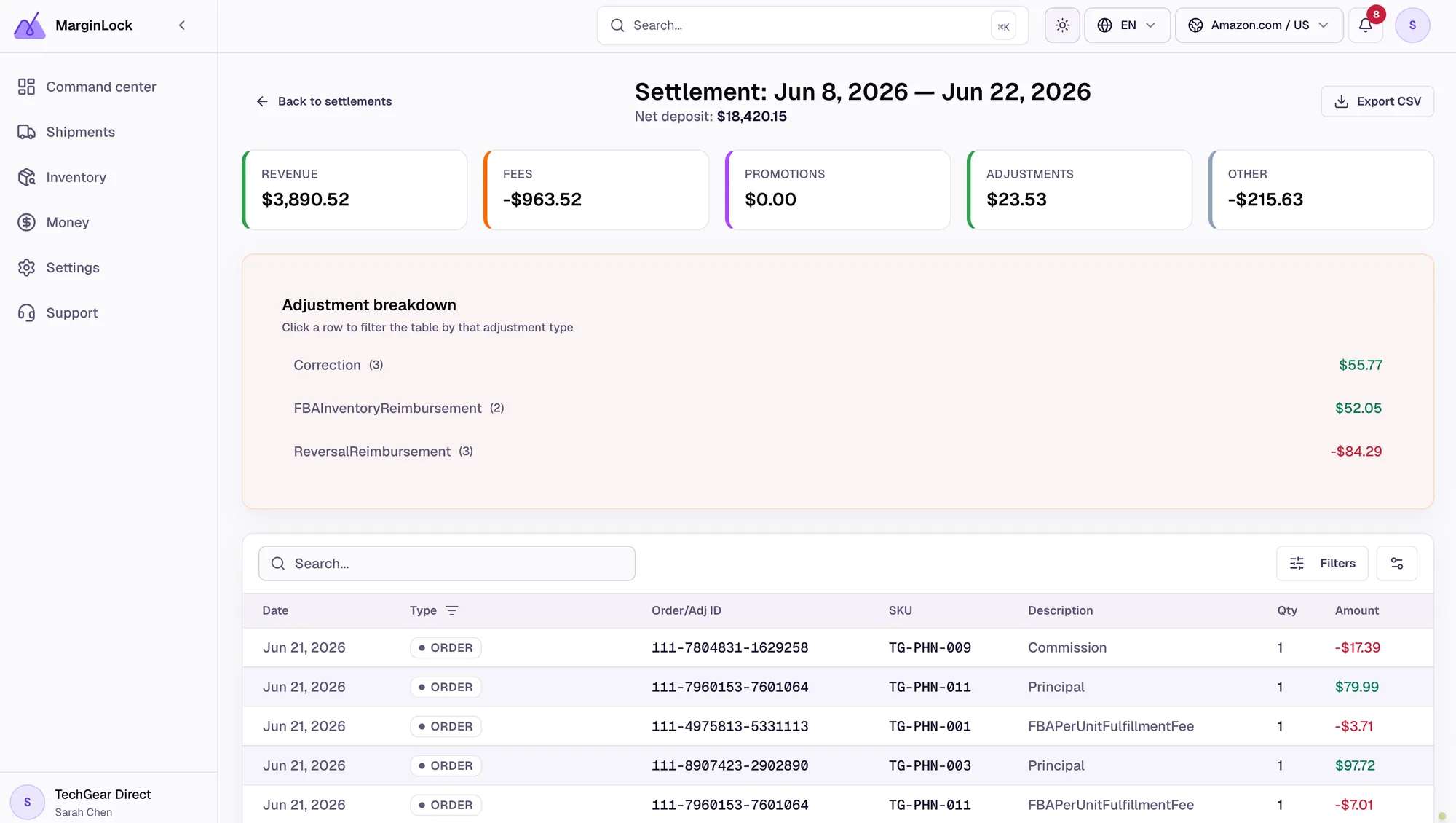 MarginLock settlement reconciliation and finances